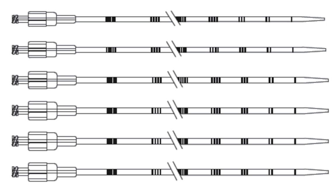 Ureteral Dilator Set image 2